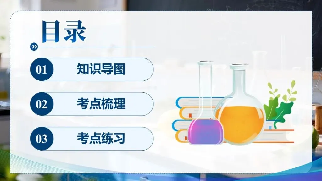 ��【26中考】化学专题复习15《化学与生活》课件更新啦!!! 第4张