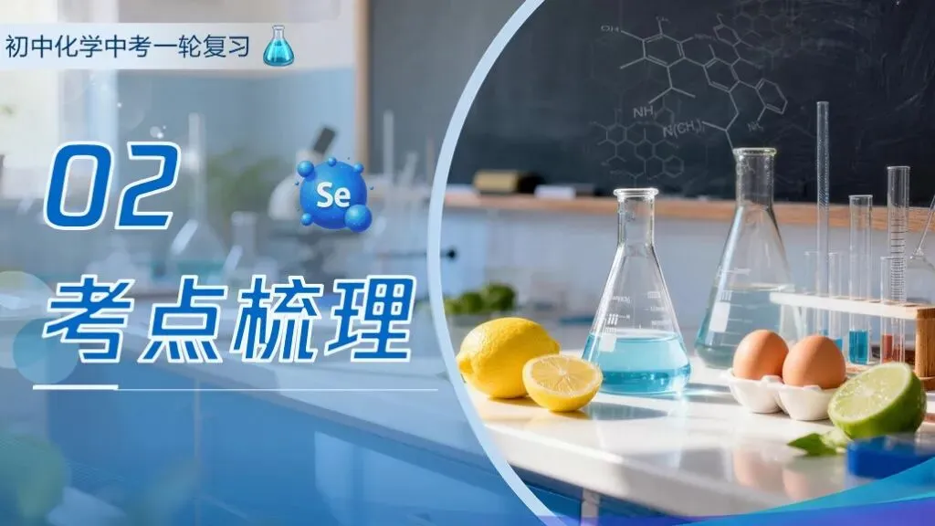 ��【26中考】化学专题复习15《化学与生活》课件更新啦!!! 第7张