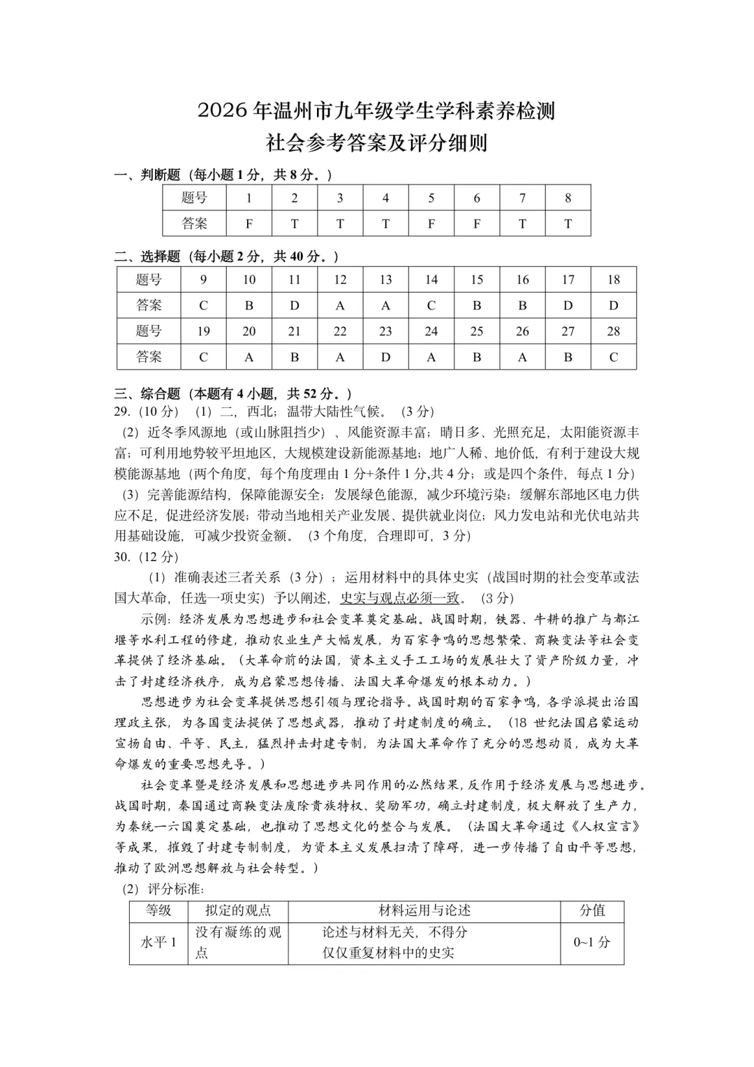 中考一模|2026年4月温州中考一模试卷+答案(内含下载链接) 第5张
