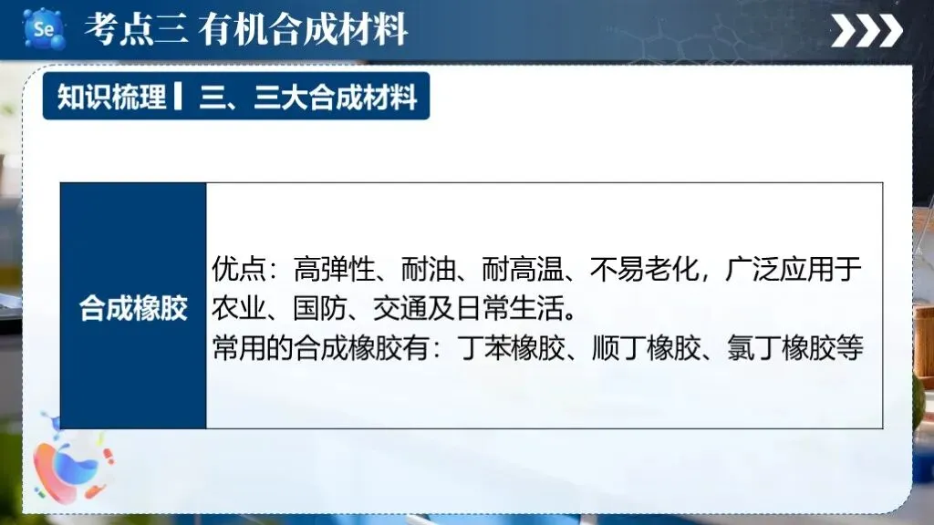 ��【26中考】化学专题复习15《化学与生活》课件更新啦!!! 第22张