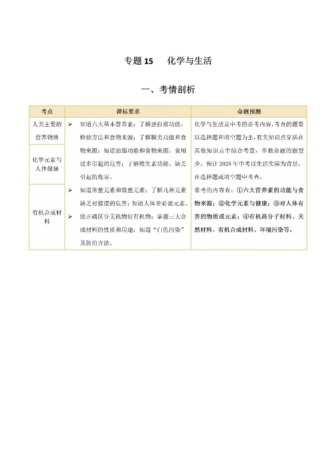 ��【26中考】化学专题复习15《化学与生活》课件更新啦!!! 第23张