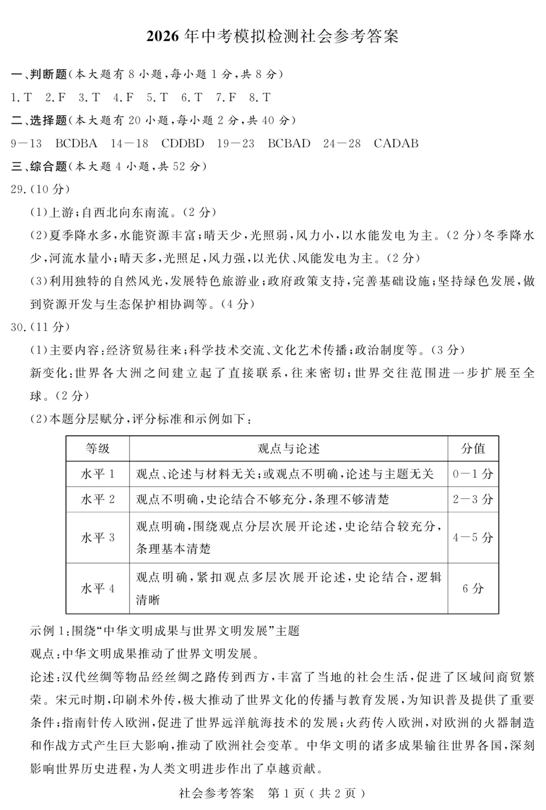 中考一模|2026年4月临平余杭中考一模试卷+答案(内含下载链接) 第8张