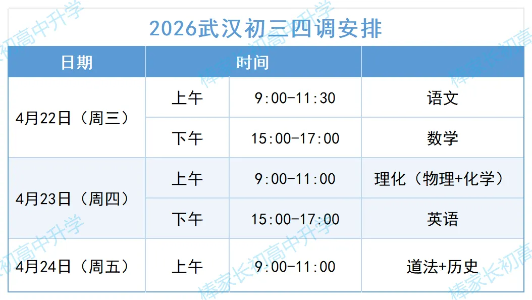 刚刚!2026武汉初三四调数学试卷出炉! 第3张
