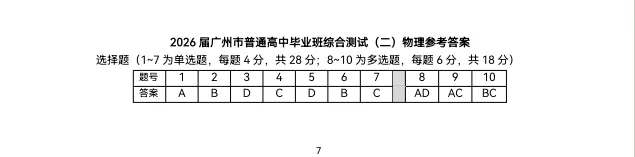 广州高考二模化学试卷+物理答案 第2张