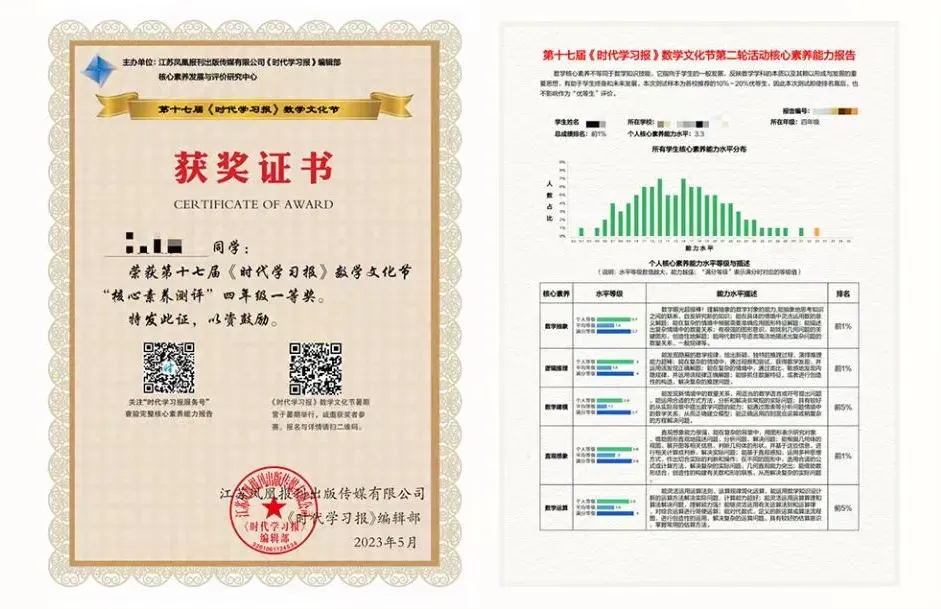 小学生都参加哪些杯赛?附详细介绍+测试真题! 第9张