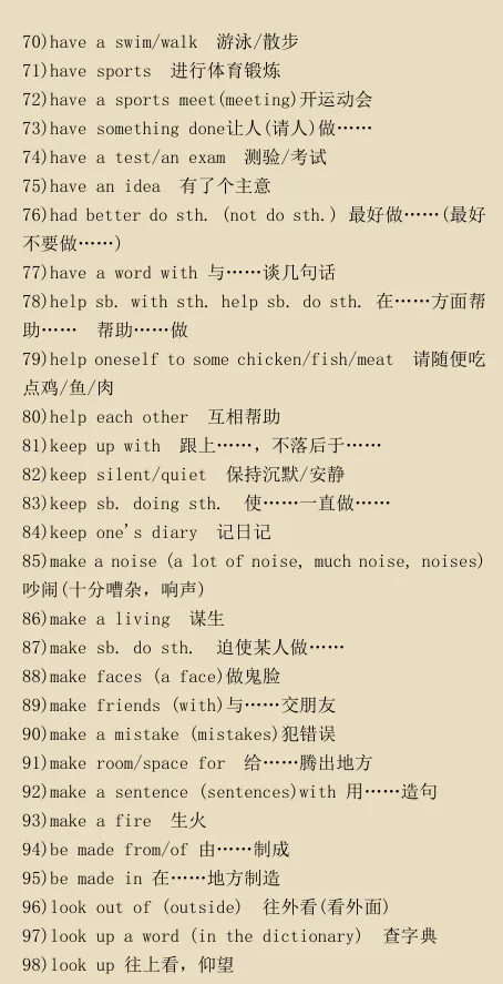 中考英语 | 初中英语必考词汇组500个,收藏! 第6张