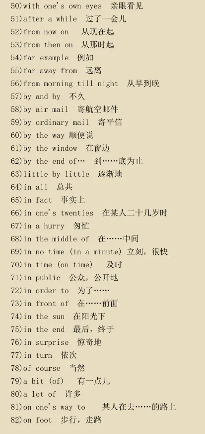 中考英语 | 初中英语必考词汇组500个,收藏! 第11张