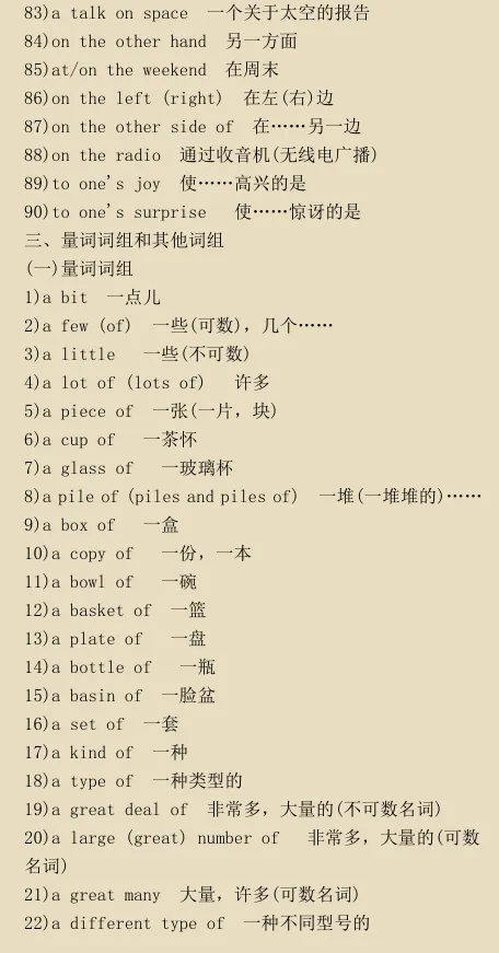 中考英语 | 初中英语必考词汇组500个,收藏! 第12张