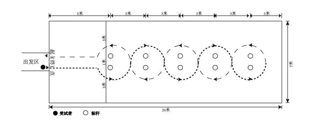 太原市2026年中考体育考试规则及评分标准 第7张