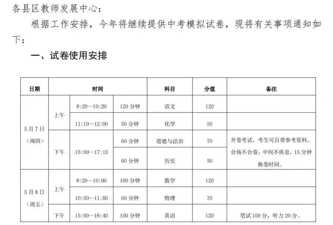 5 月 7 日开考!2026 年洛阳市中招模拟考试安排公布 第2张