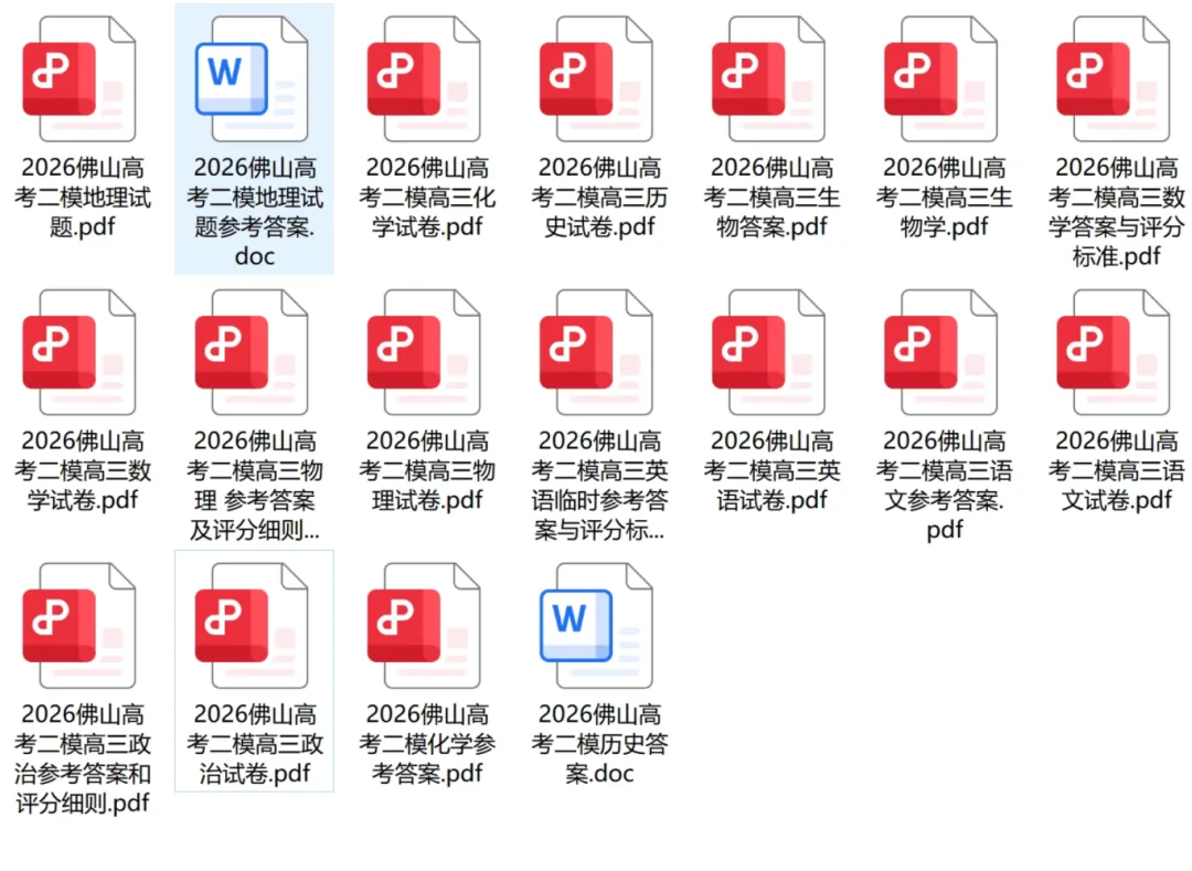 九科齐全!2026佛山高考二模真题试卷+答案免费下载 第2张