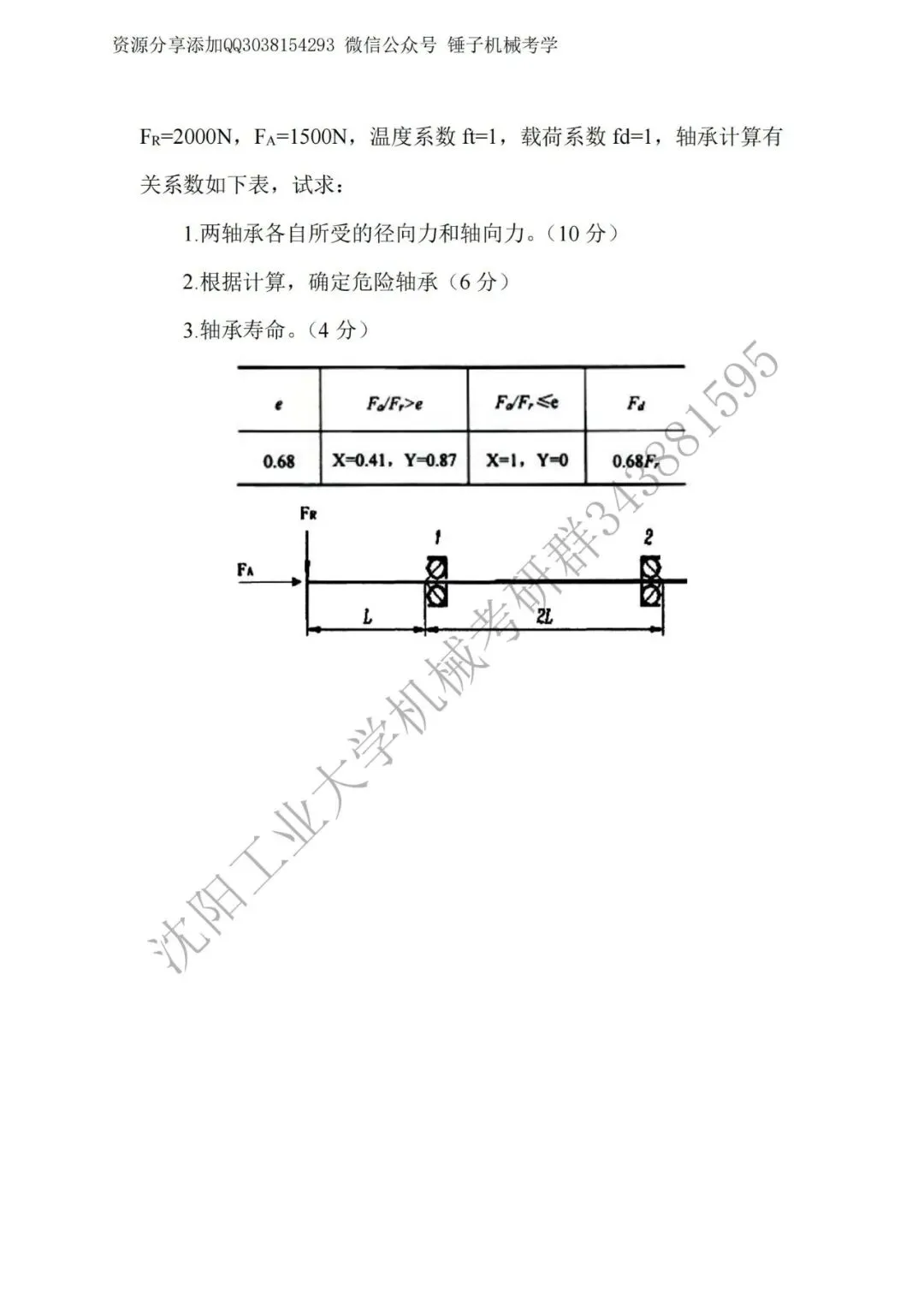【考研真题】2019年沈阳工业大学(801机械设计)真题公布 第8张