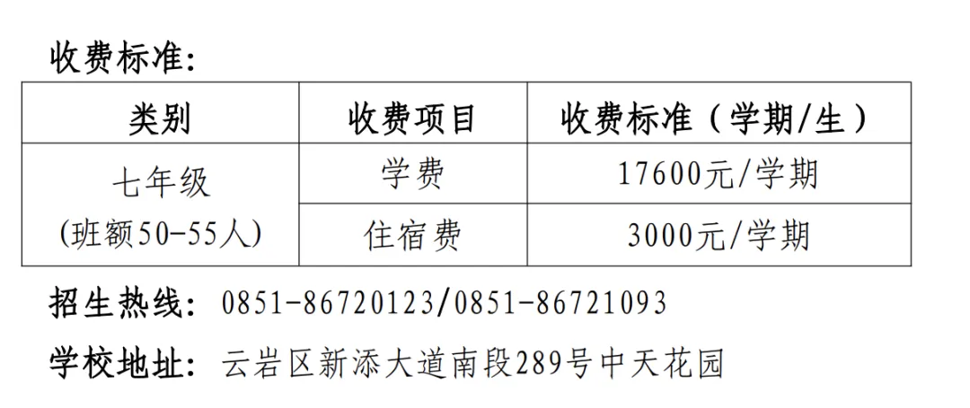 贵阳市中天中学有多牛?中考16连冠背后的真相 第17张