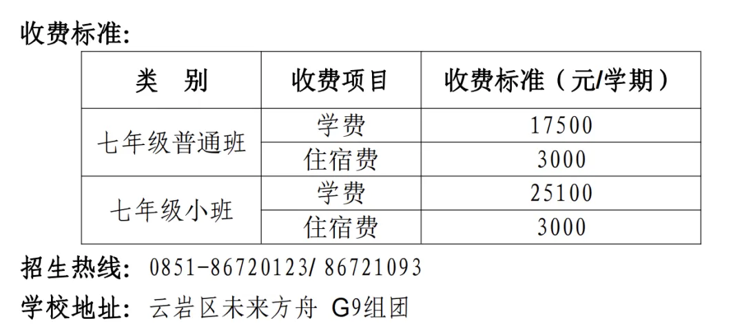 贵阳市中天中学有多牛?中考16连冠背后的真相 第18张