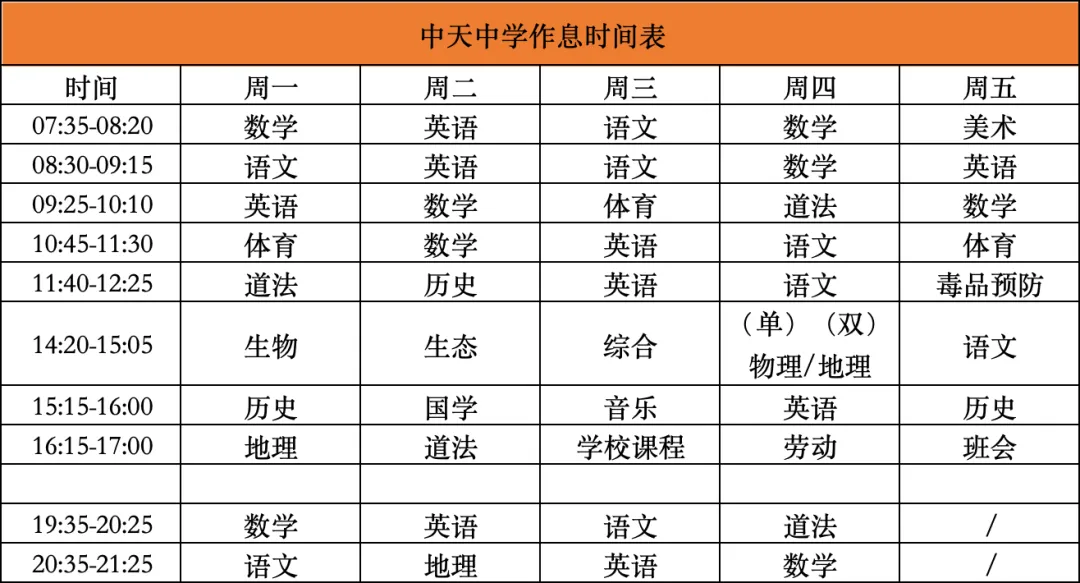贵阳市中天中学有多牛?中考16连冠背后的真相 第22张