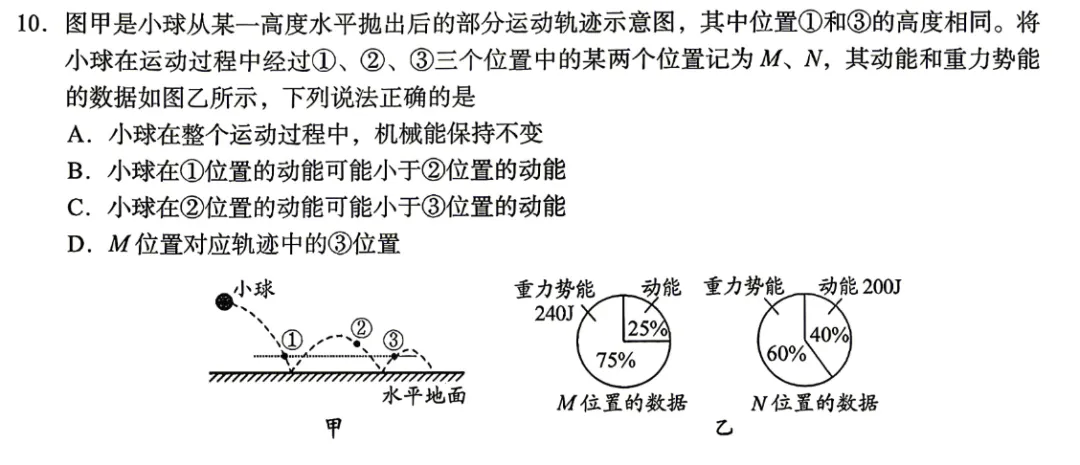 26初三一模 vs 25中考,哪区难度超中考? 第12张