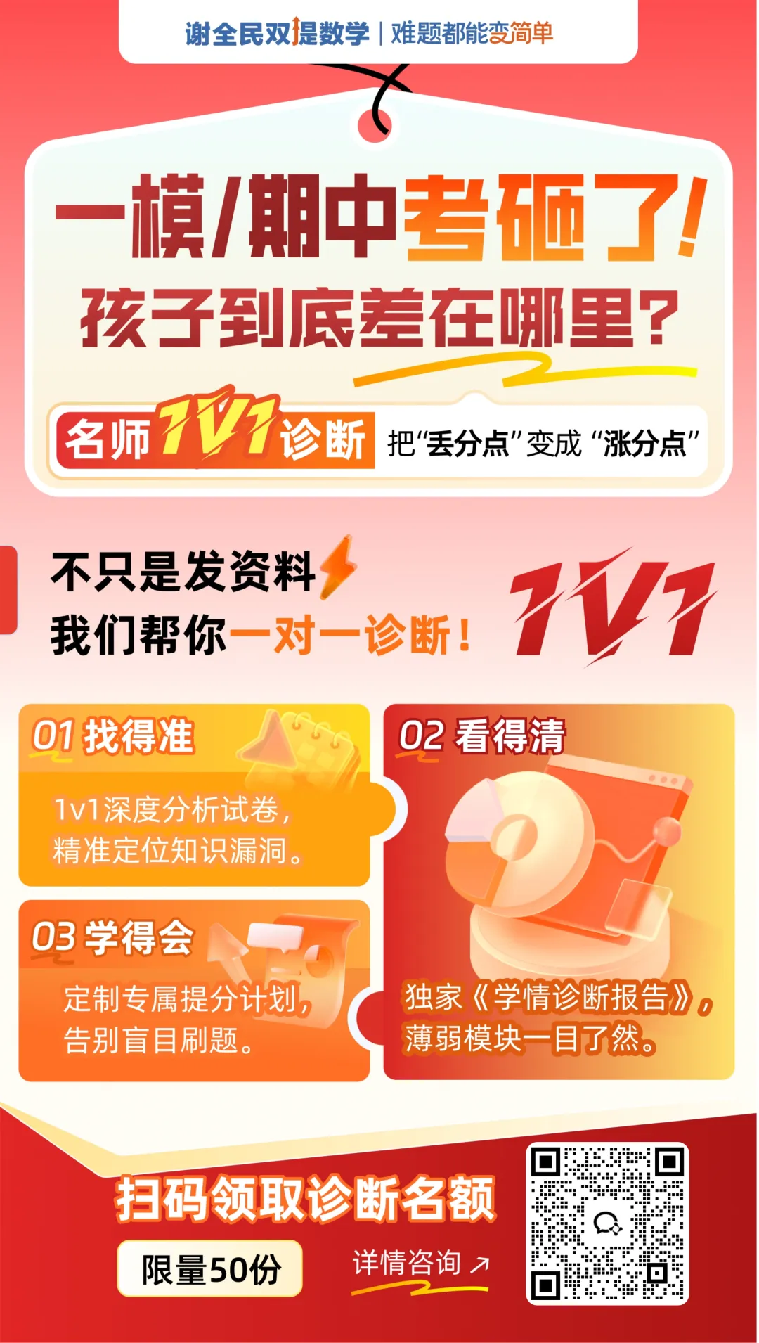 26初三一模 vs 25中考,哪区难度超中考? 第15张
