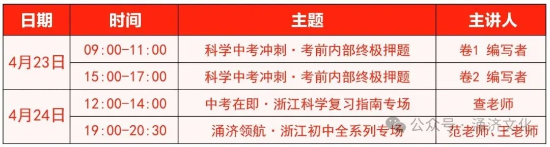 台州中考一模讲解 | 2026年4月浙江省台州市中考一模试题(科学视频讲解) 第3张