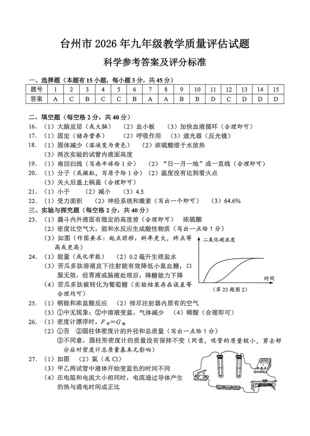 2026年台州市中考一模试卷 第9张