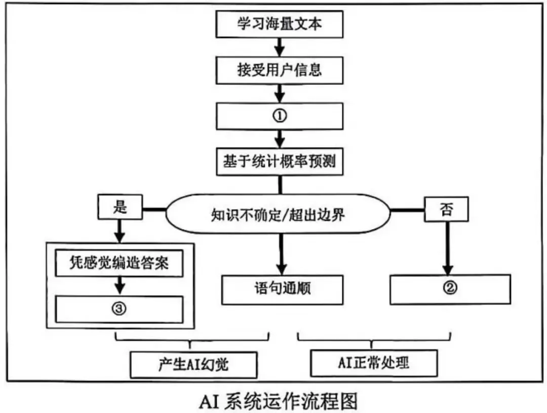 广东中山市2026届高三模拟测试(二)语文试卷及参考答案 第1张