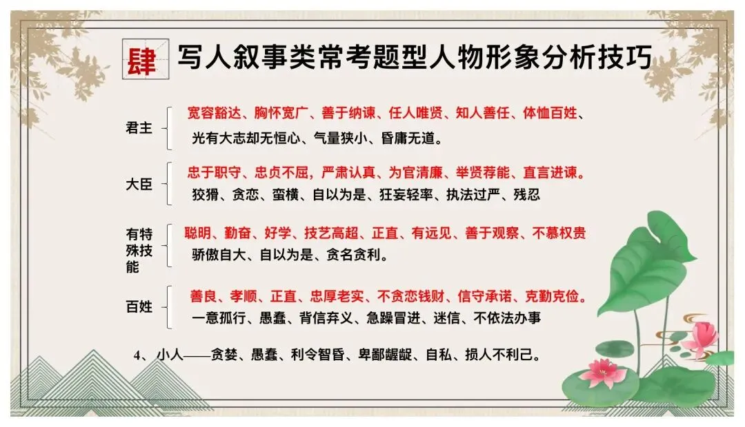 中考文言文综合复习这样讲太赞了! 第12张