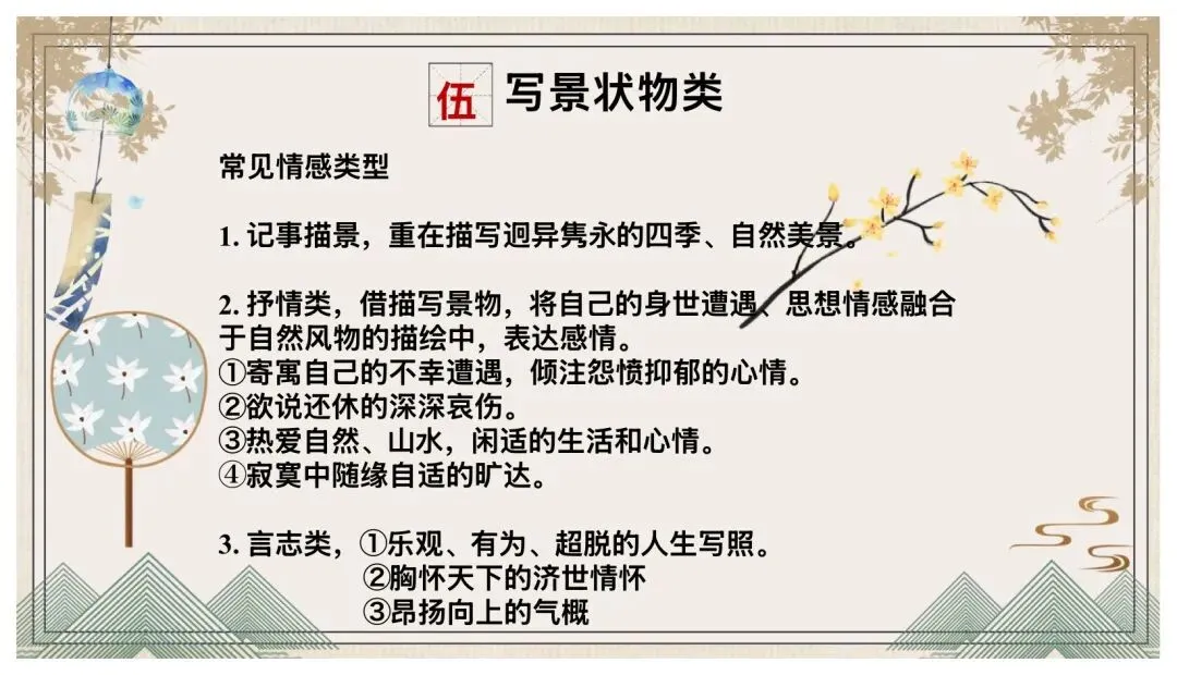 中考文言文综合复习这样讲太赞了! 第13张