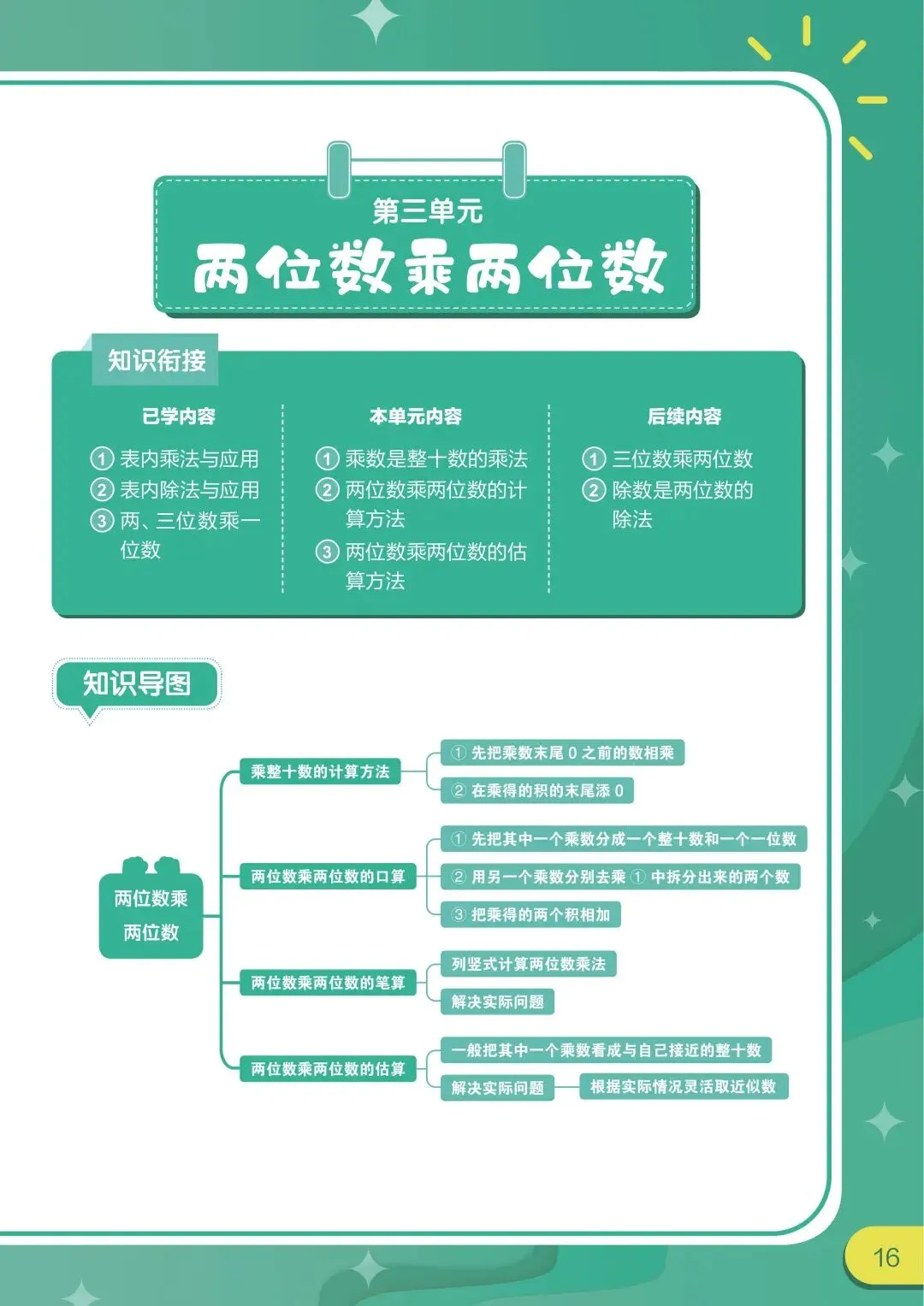 期中真题 | 期中备考干货!真题+自测卷已就位!这份期中考“通关秘籍”请查收! 第15张