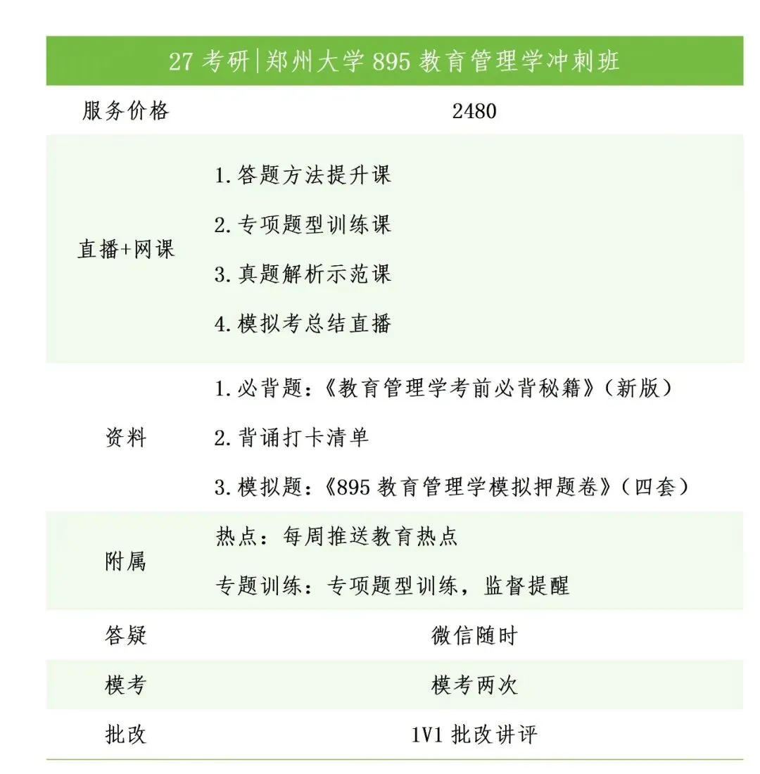 27考研|郑州大学895教育管理真题分析及报考指导 第16张