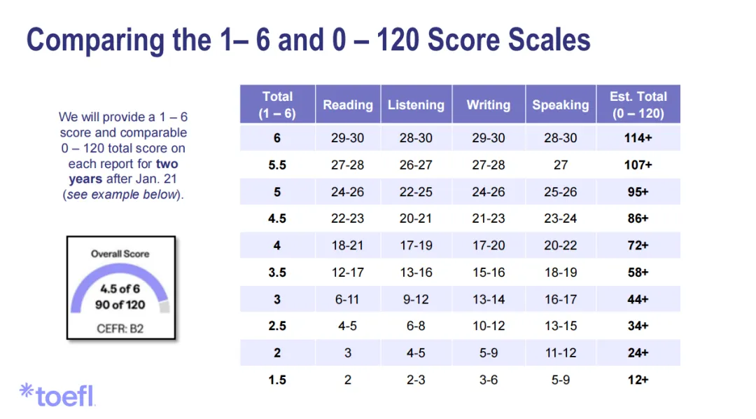 中考择校 | 南外国际班Q&A全汇总:统招与自主招生、加试、分班、三年费用、课程设置、学校管理、毕业生录取情况等. 第2张