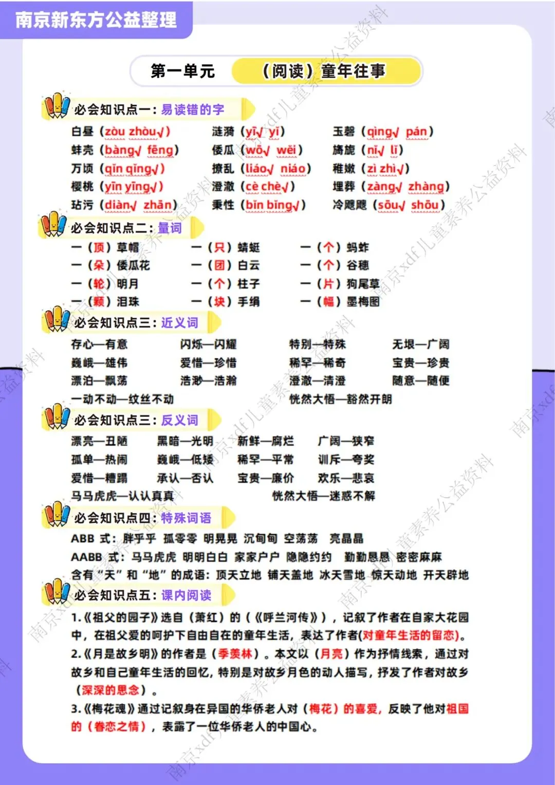 期中真题 | 期中备考干货!真题+自测卷已就位!这份期中考“通关秘籍”请查收! 第45张