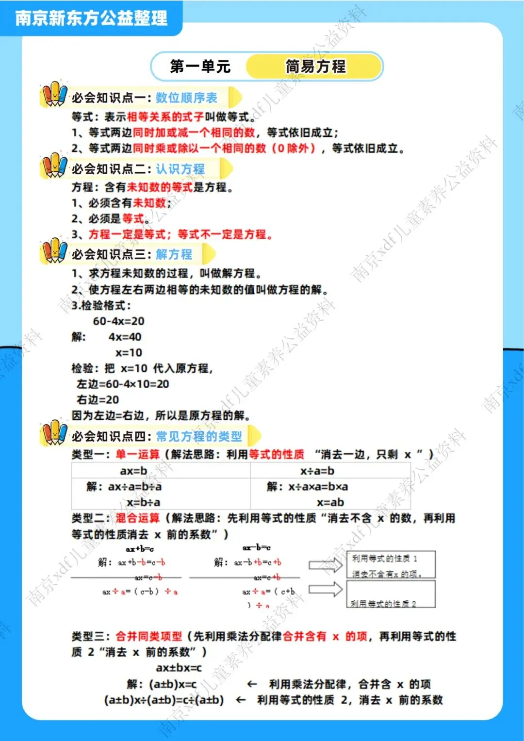 期中真题 | 期中备考干货!真题+自测卷已就位!这份期中考“通关秘籍”请查收! 第46张