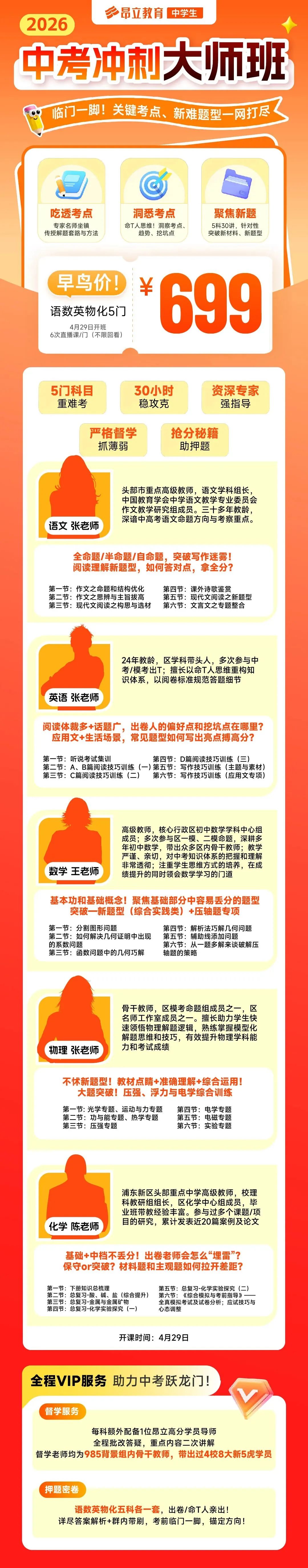 嘉定 | 2026初三二模英语试卷解析 第20张