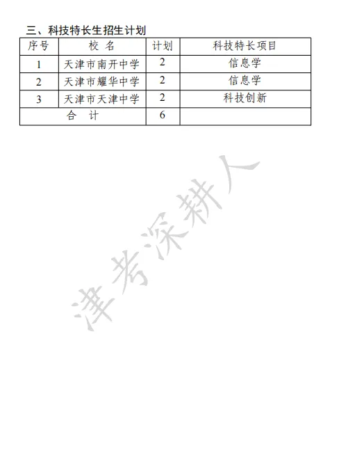 必看!2026天津中考特长生招生计划来了! 第24张