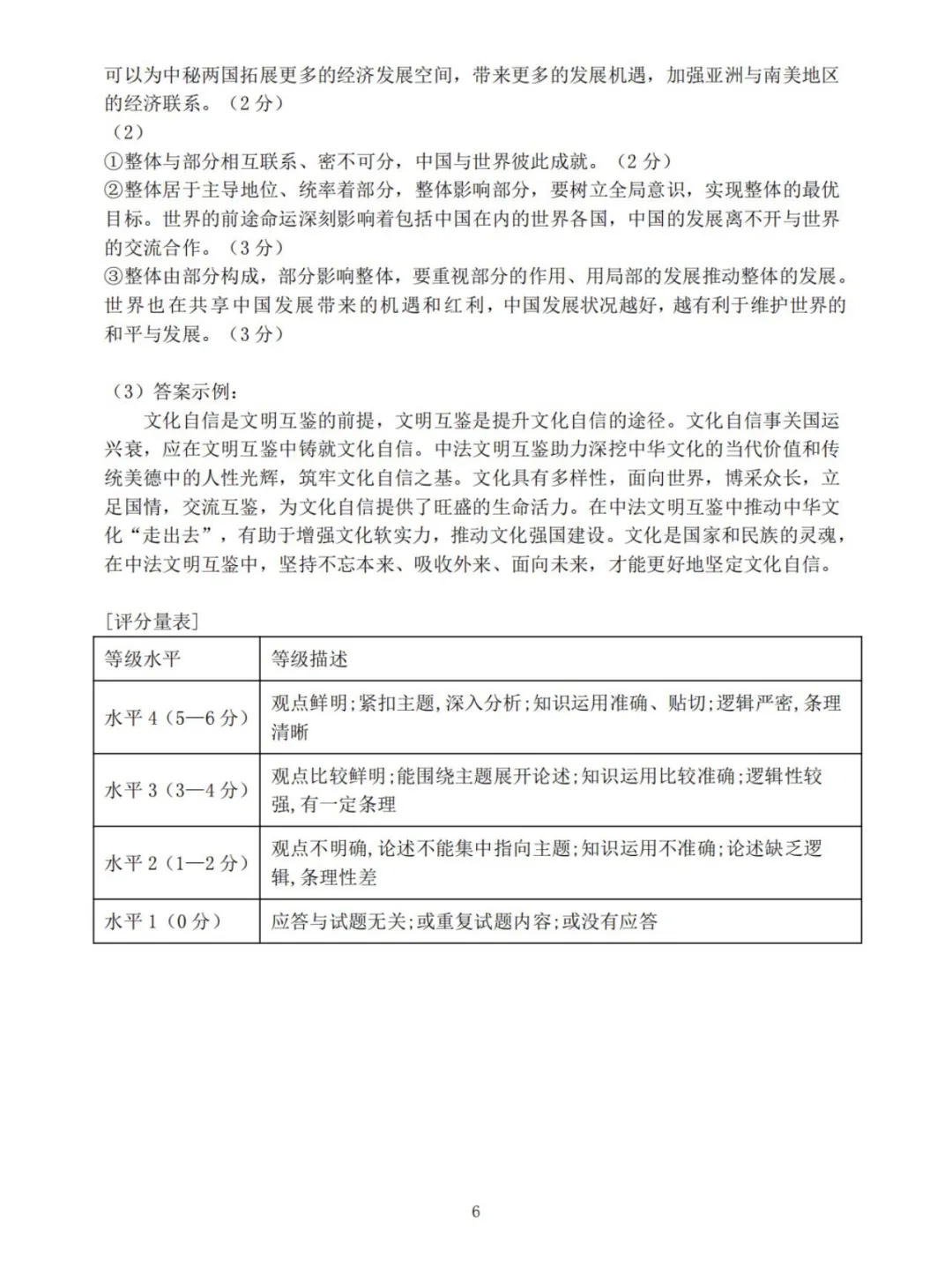 辽宁省22校协作校2025年高三4月模拟考试政治试题 第14张