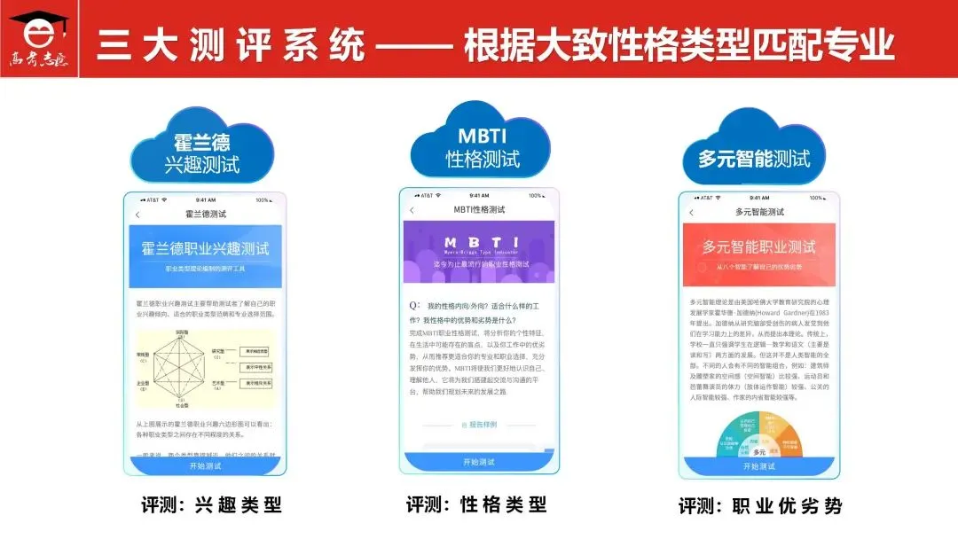刚出炉!广州/深圳/广东二模真题+答案全汇总 第106张