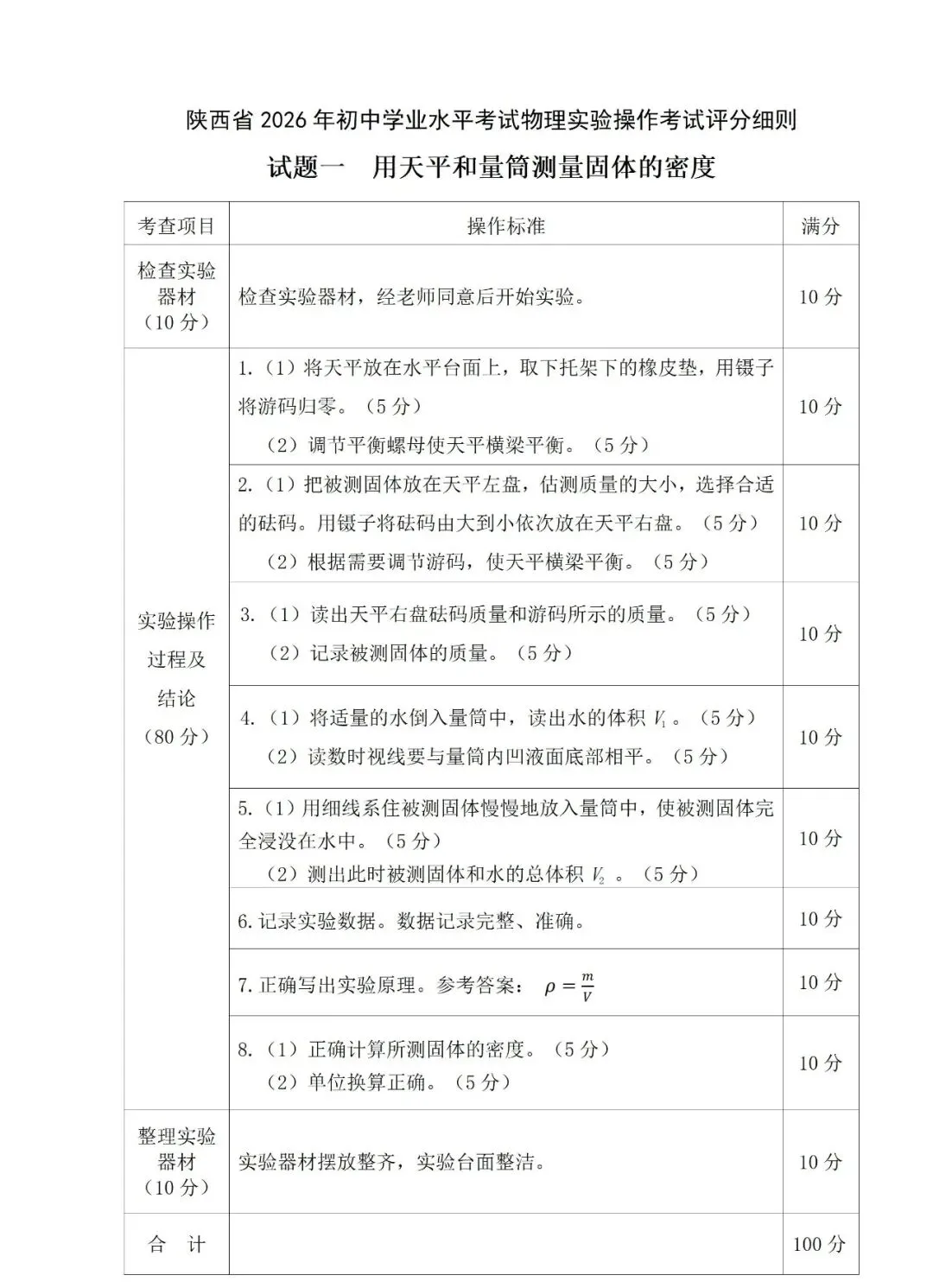 【中考】5月开考!2026西安中考理化生实验评分细则全整理,现在准备刚刚好! 第3张