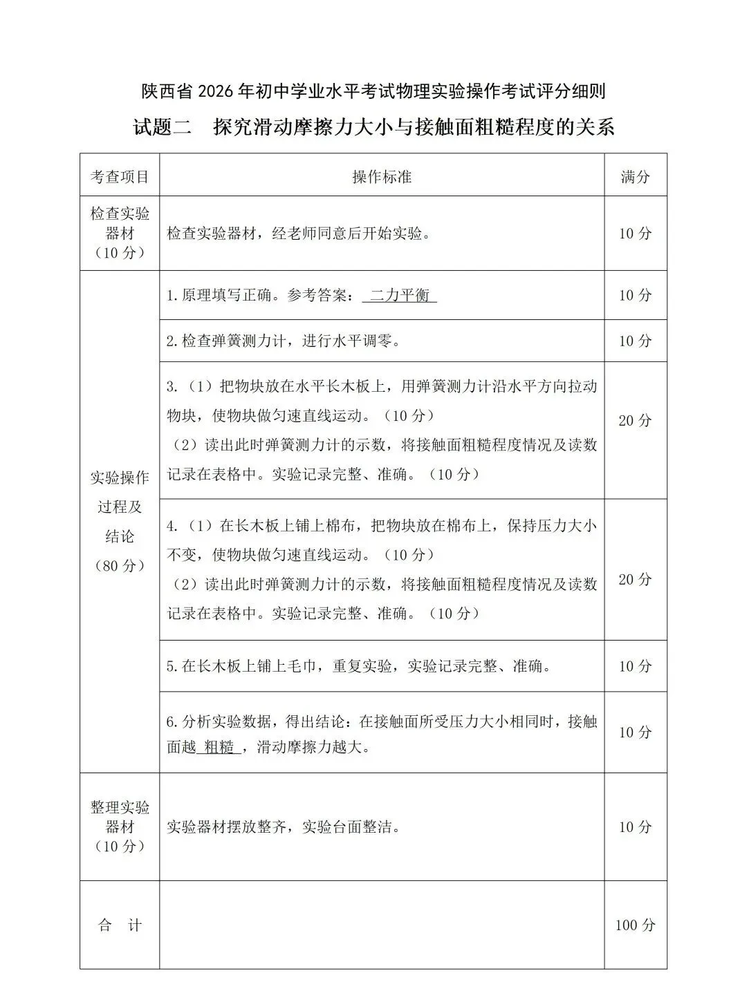 【中考】5月开考!2026西安中考理化生实验评分细则全整理,现在准备刚刚好! 第4张