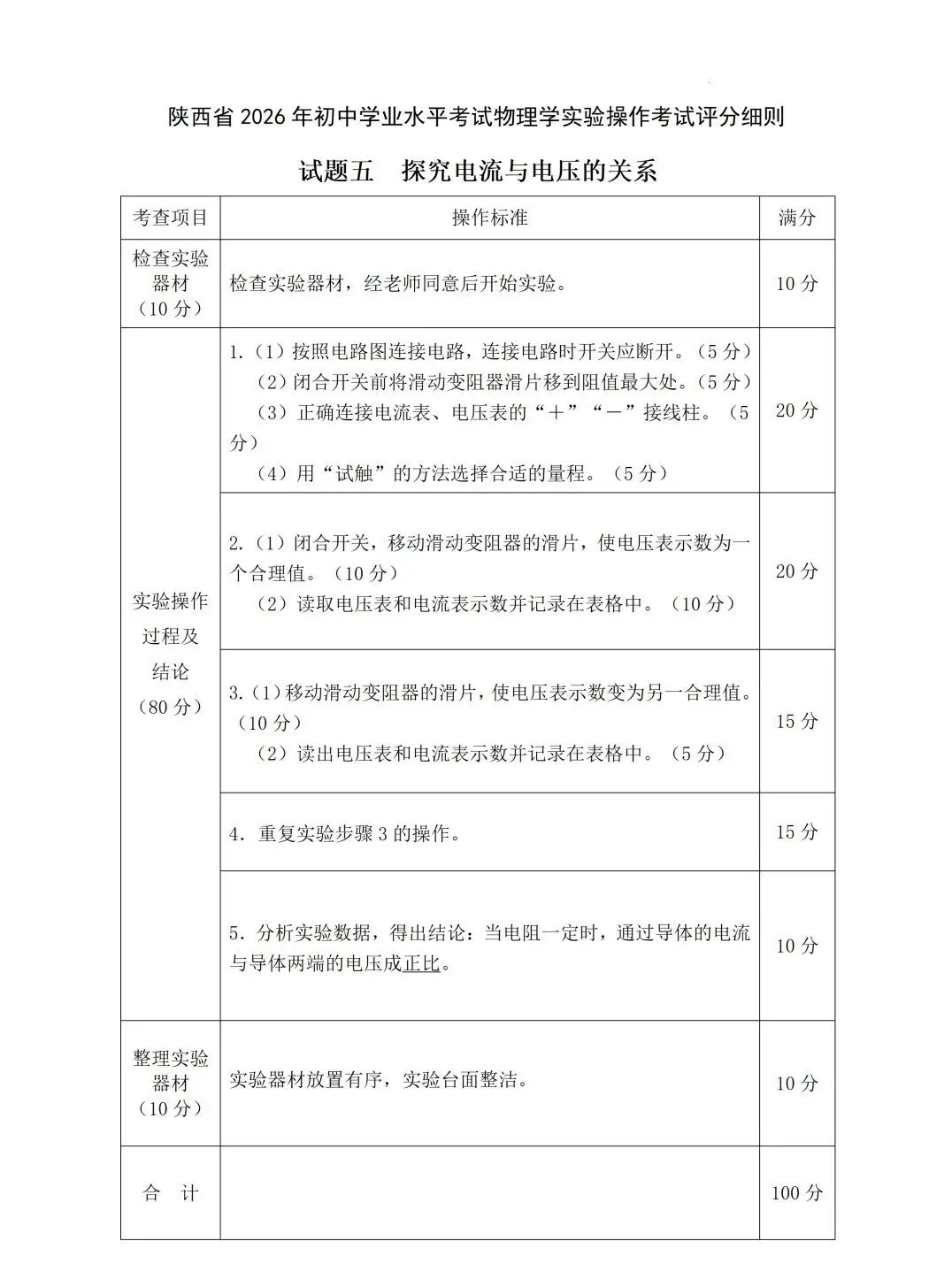 【中考】5月开考!2026西安中考理化生实验评分细则全整理,现在准备刚刚好! 第7张