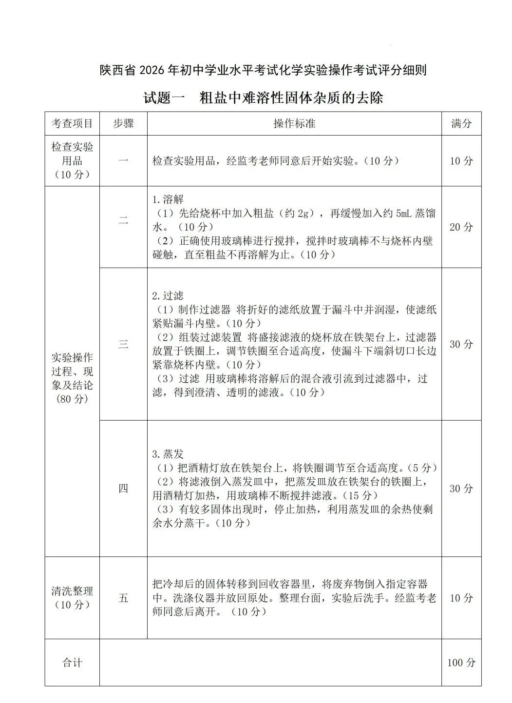【中考】5月开考!2026西安中考理化生实验评分细则全整理,现在准备刚刚好! 第9张