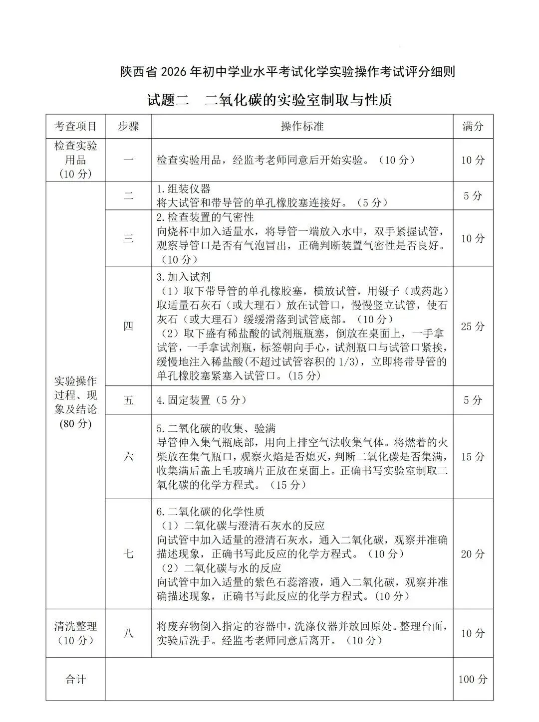 【中考】5月开考!2026西安中考理化生实验评分细则全整理,现在准备刚刚好! 第10张