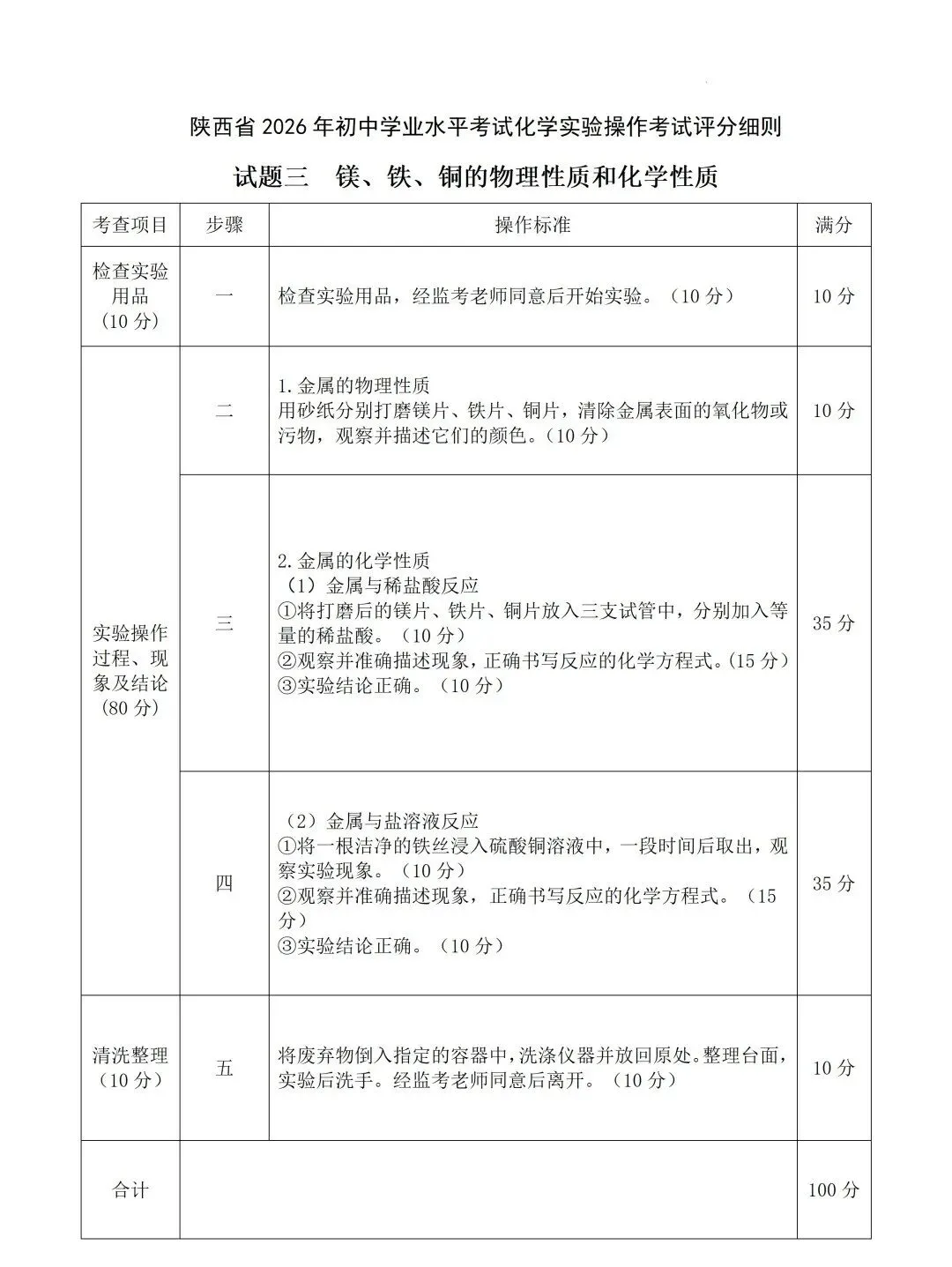【中考】5月开考!2026西安中考理化生实验评分细则全整理,现在准备刚刚好! 第11张