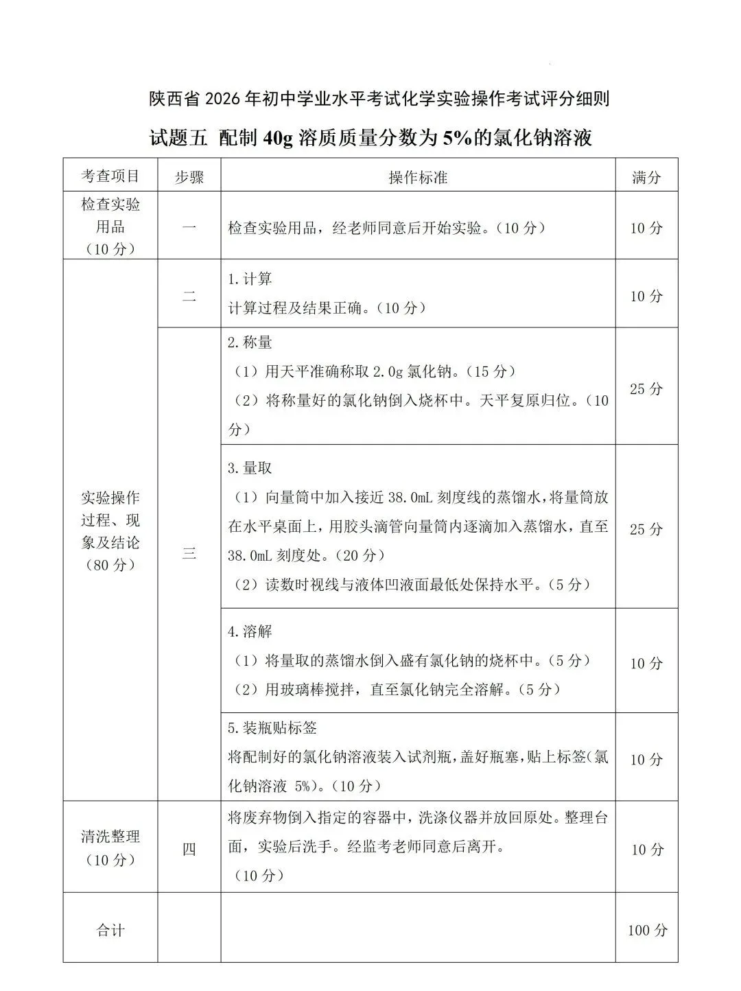【中考】5月开考!2026西安中考理化生实验评分细则全整理,现在准备刚刚好! 第13张