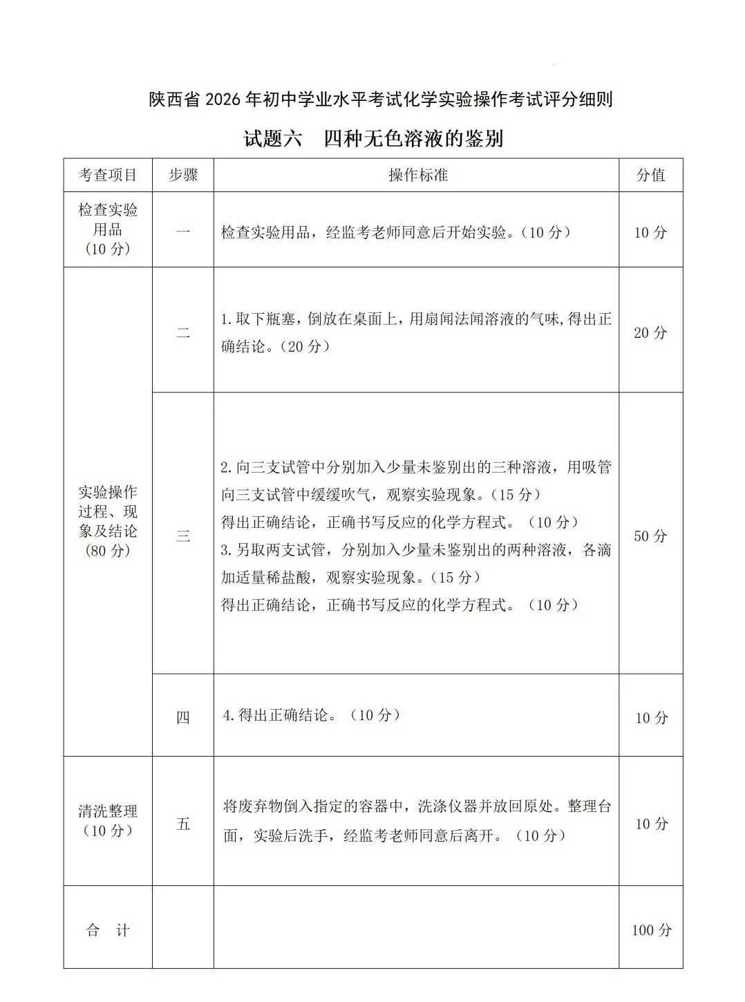 【中考】5月开考!2026西安中考理化生实验评分细则全整理,现在准备刚刚好! 第14张