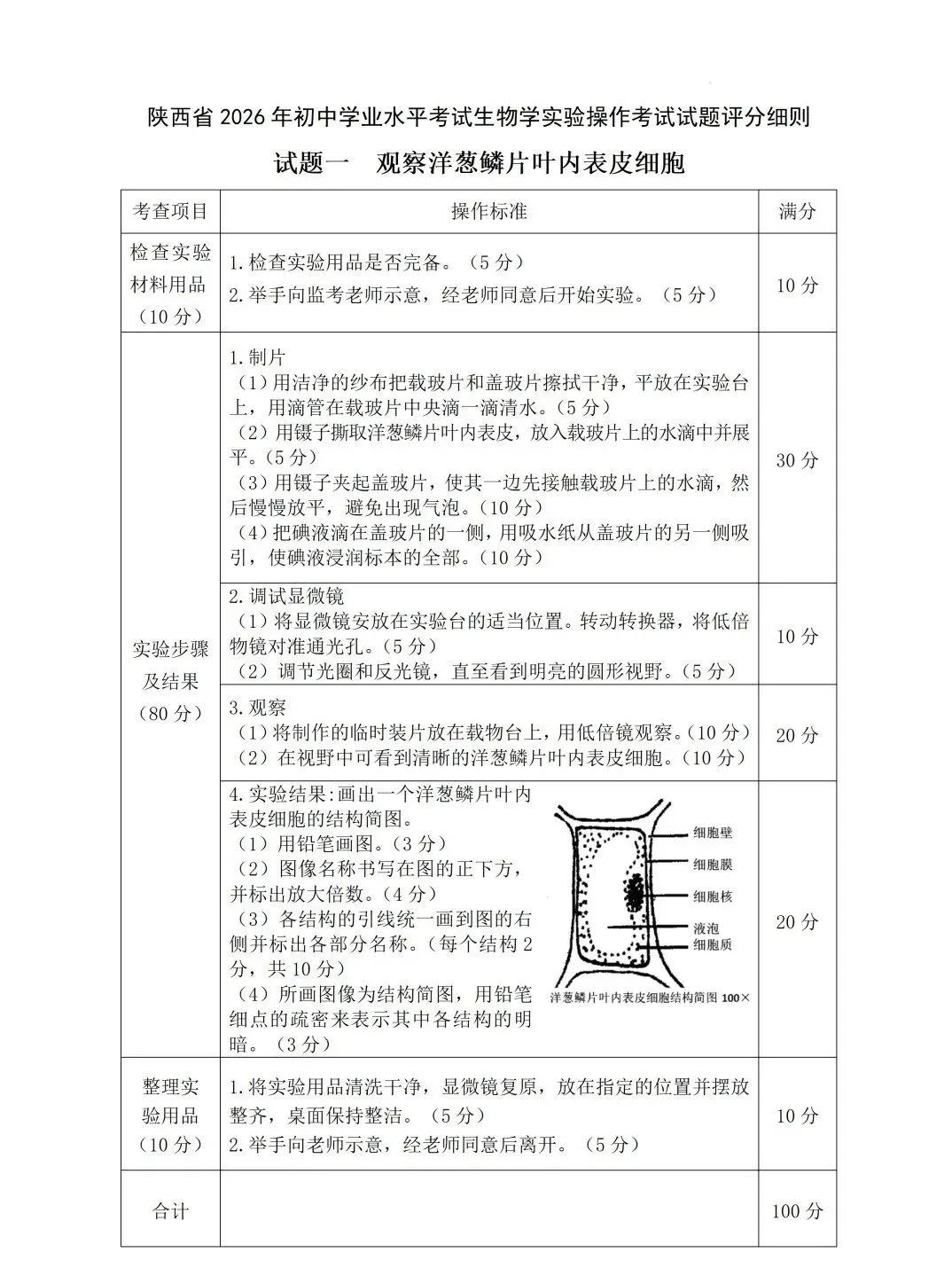 【中考】5月开考!2026西安中考理化生实验评分细则全整理,现在准备刚刚好! 第15张