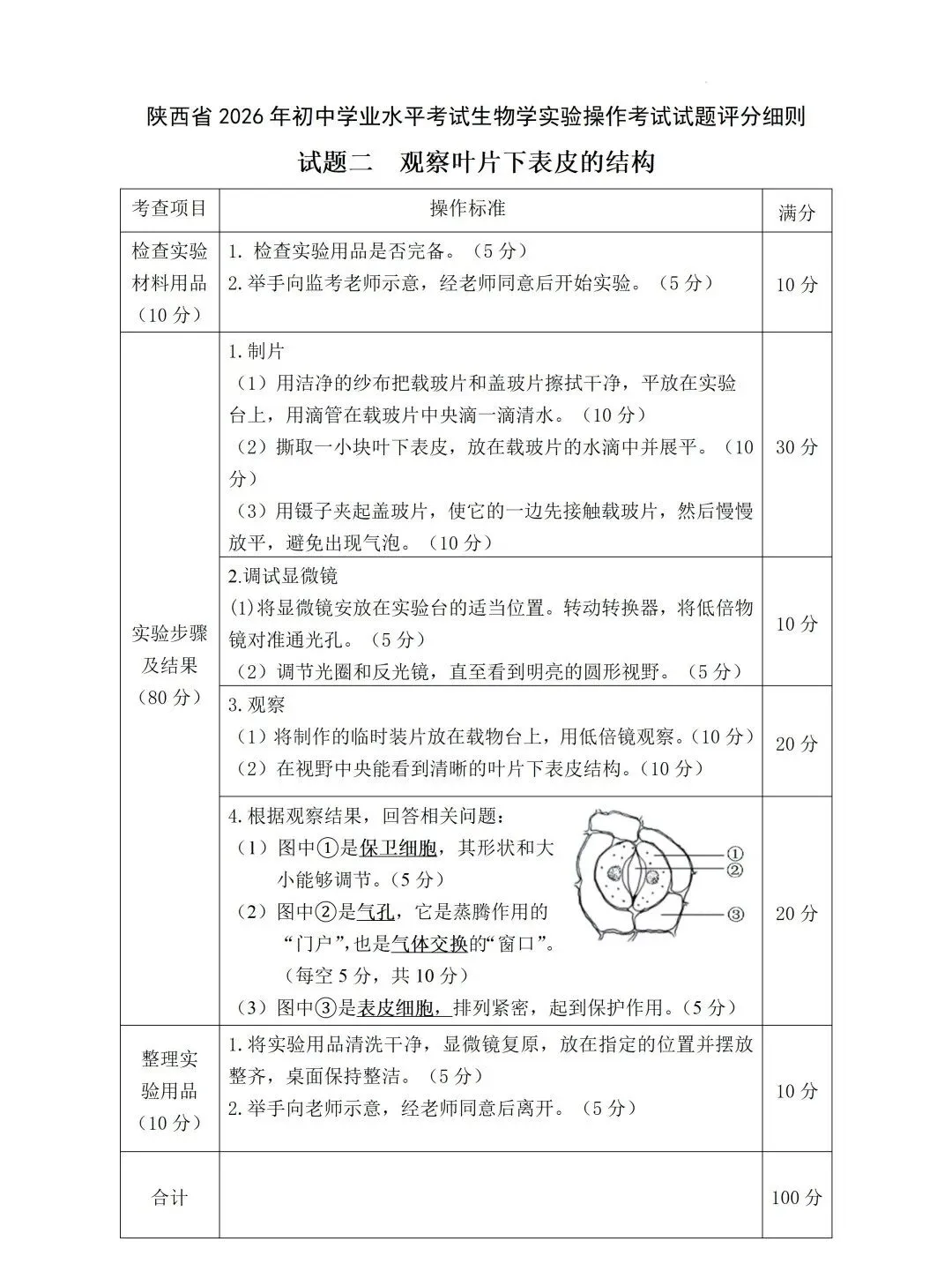 【中考】5月开考!2026西安中考理化生实验评分细则全整理,现在准备刚刚好! 第16张