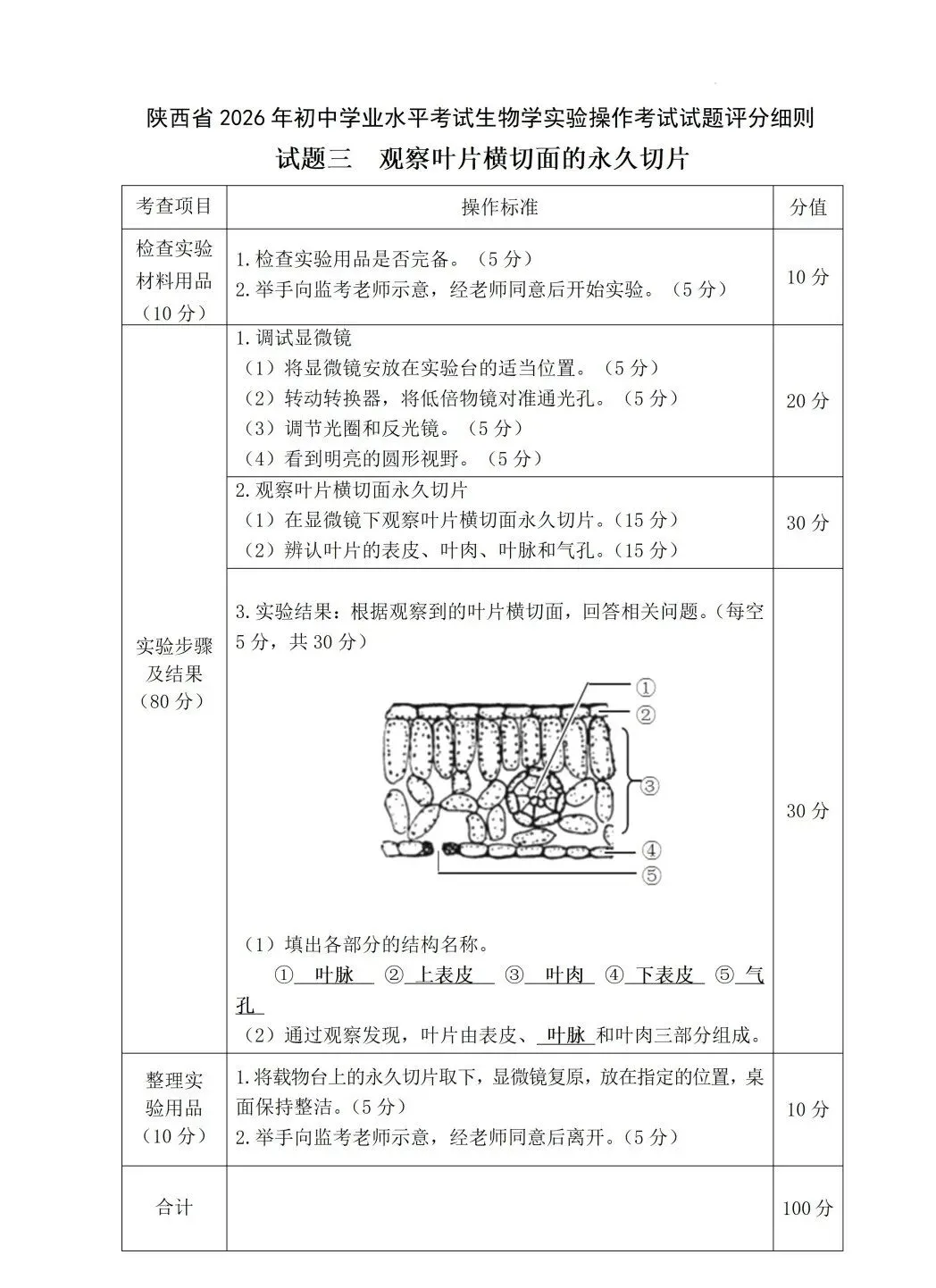 【中考】5月开考!2026西安中考理化生实验评分细则全整理,现在准备刚刚好! 第17张