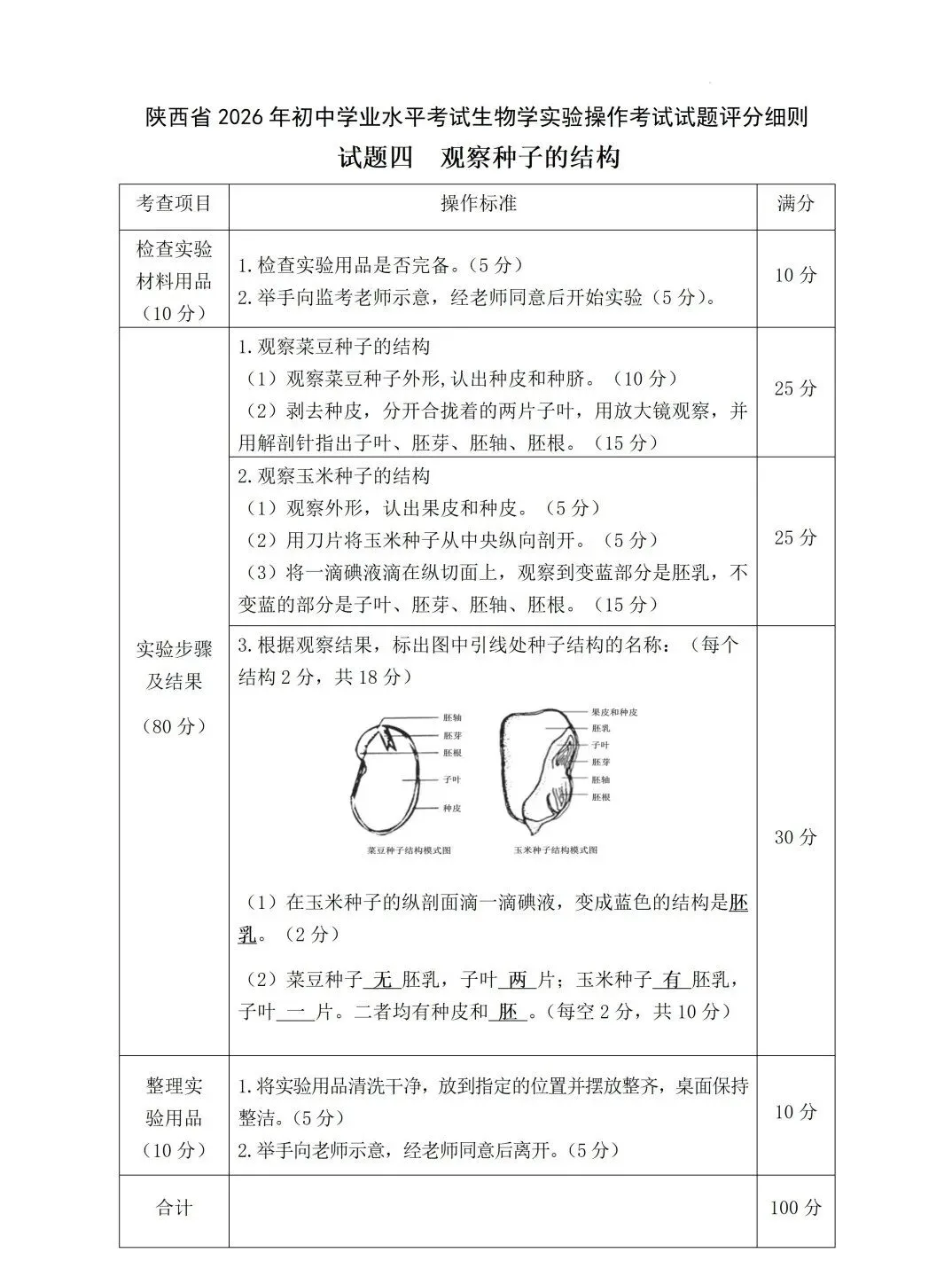 【中考】5月开考!2026西安中考理化生实验评分细则全整理,现在准备刚刚好! 第18张