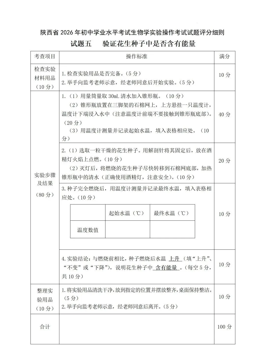 【中考】5月开考!2026西安中考理化生实验评分细则全整理,现在准备刚刚好! 第19张