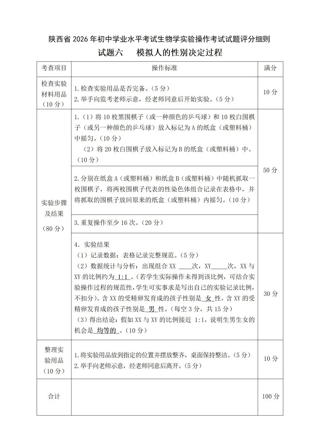 【中考】5月开考!2026西安中考理化生实验评分细则全整理,现在准备刚刚好! 第20张