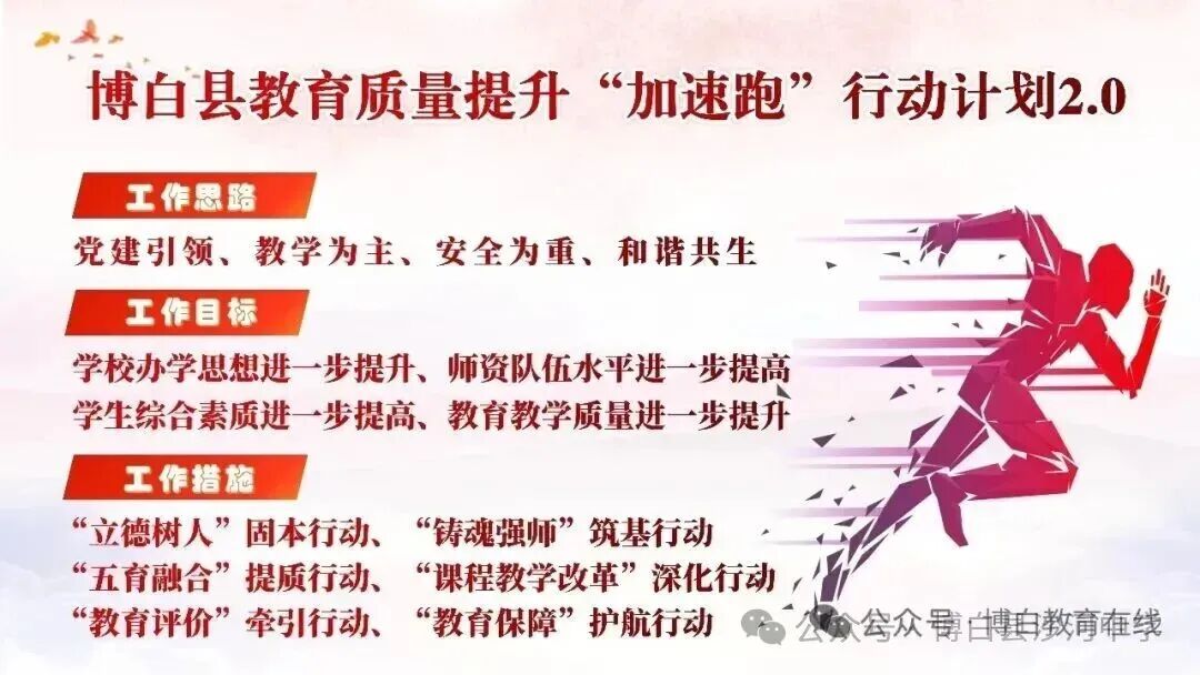 严勤细实抓落实,齐心协力战中考——县教育局朱春达副局长一行到沙河中学调研九年级备考工作 第6张